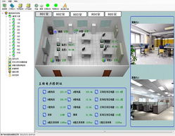 節能管理系統與安全監視報警器材 型號規格與價格解析